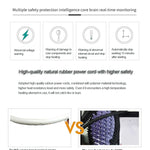Hair Straightener Brush Ceramic Fast Heating Styling Tool