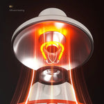 Portable Electric Patio Heater