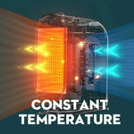 Desktop Electric Heater 500W Portable Thermostat Fan