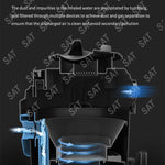 Car Wet Dry Vacuum Cleaner 3 In 1 Go Home Cleaning Gears