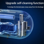 Automatic Soap Dispenser Induction Wall Mounted Foam