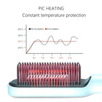 Hair Straightener Quick Heated Electric Hot Comb Brush Tool