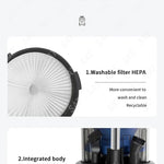 Car Wet Dry Vacuum Cleaner 3 In 1 Go Home Cleaning Gears