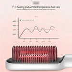 Hair Straightener Brush Quick Heated Electric Hot Comb Tool