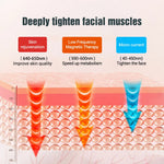 V-Face Face Lift Device with Heat & Vibration Massager