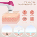 5-in-1 Facial Cleansing Brush Rotating Pore Cleaner Device