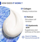 Collagen Cream for Face Retinol Hyaluronic ProCare