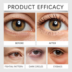 Eye Firming Cream Gentle Moisturizing Daily Care Pro